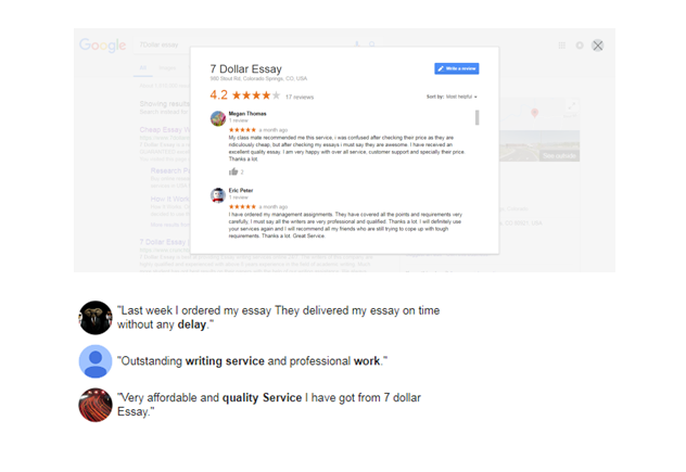 Essay cheap writing picture